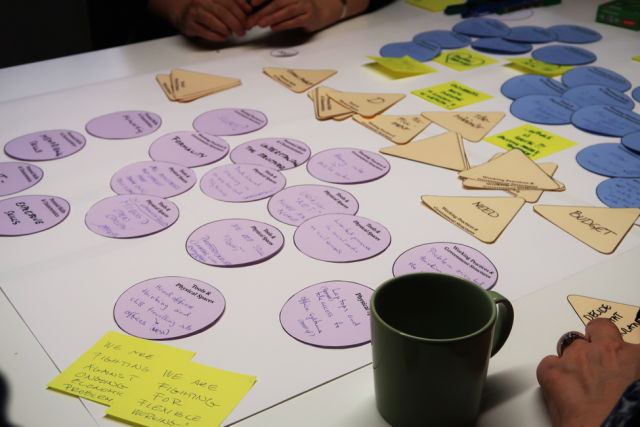 Photo of the co-creative outcome for the future civil servants’ work from our workshop in Valtimo. 